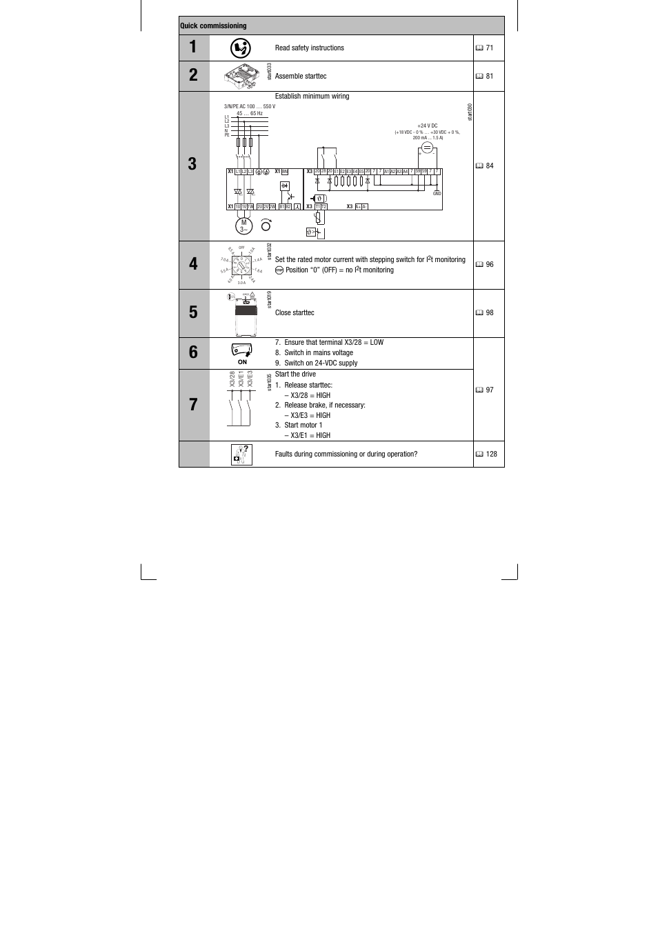 Quick commissioning | Lenze EDK71MMXXX−010 User Manual | Page 69 / 200