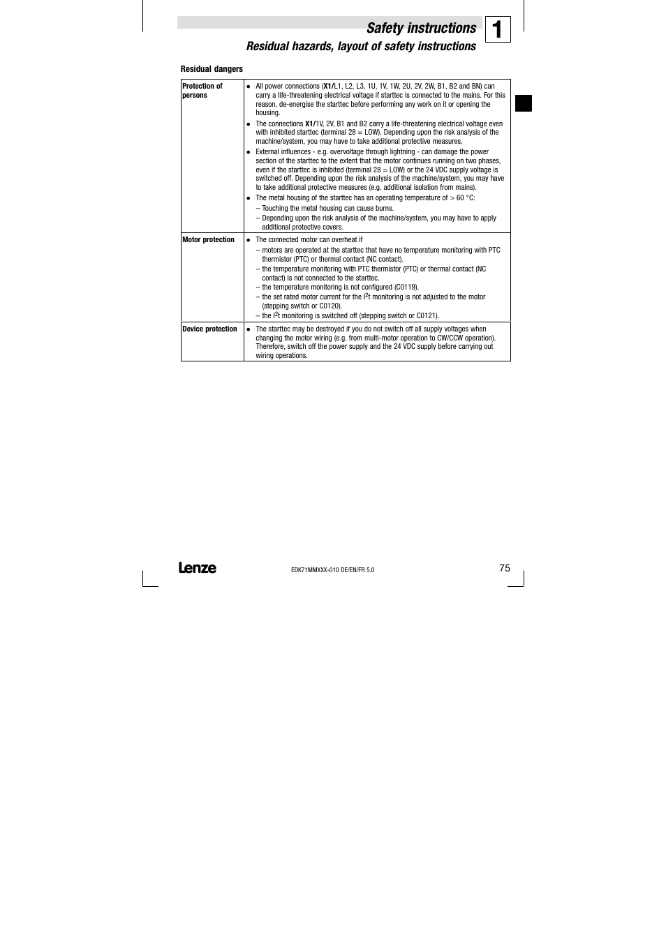 Residual hazards, layout of safety instructions, Safety instructions | Lenze EDK71MMXXX−010 User Manual | Page 75 / 200