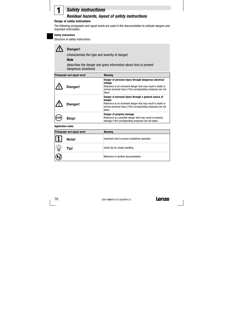 Safety instructions | Lenze EDK71MMXXX−010 User Manual | Page 76 / 200