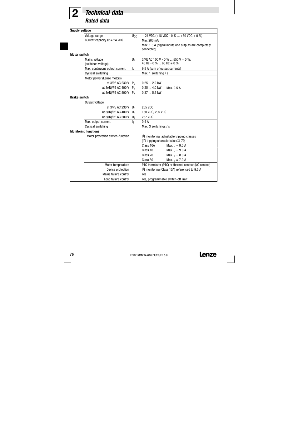 Rated data, Technical data | Lenze EDK71MMXXX−010 User Manual | Page 78 / 200