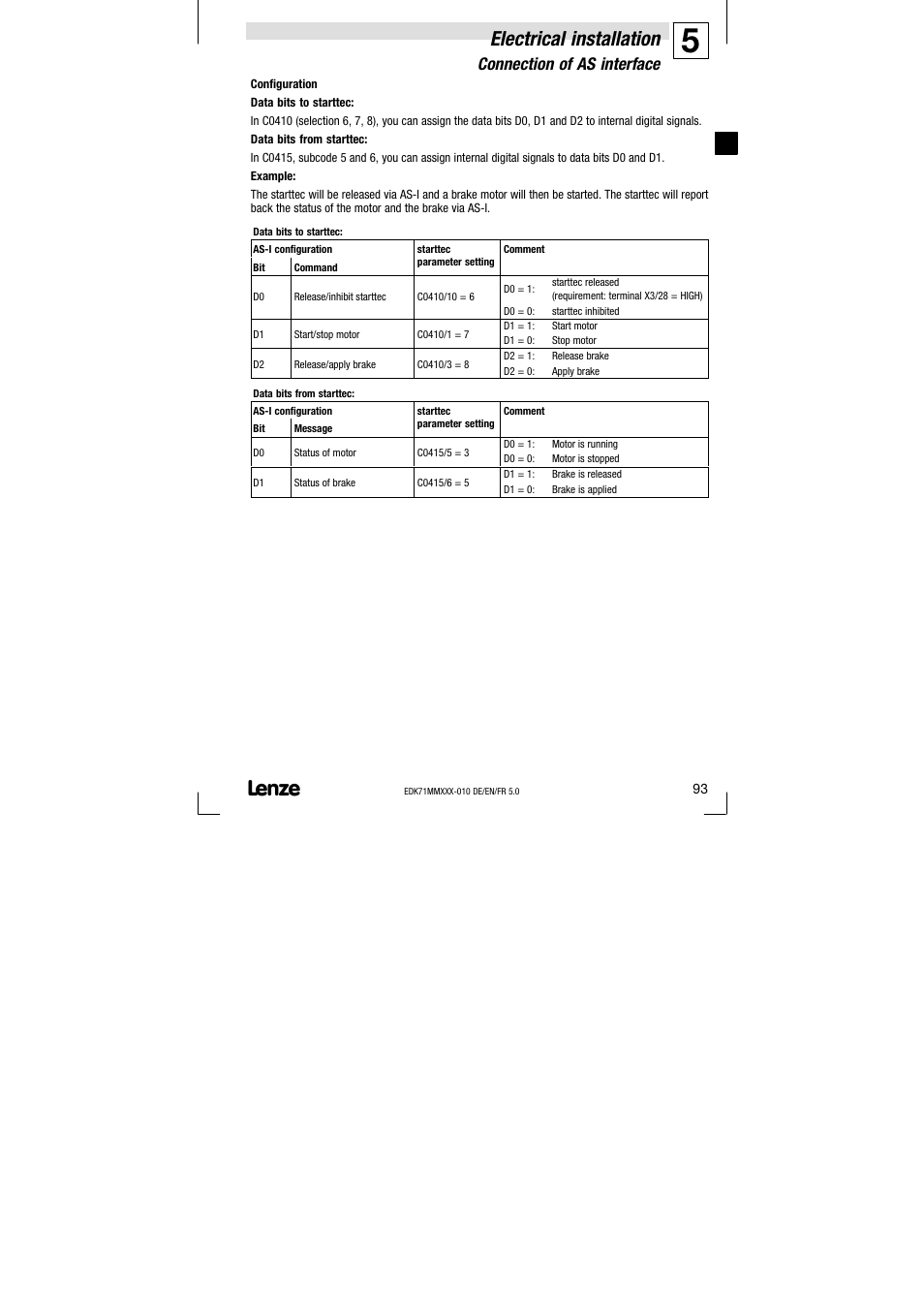 Electrical installation, Connection of as interface | Lenze EDK71MMXXX−010 User Manual | Page 93 / 200