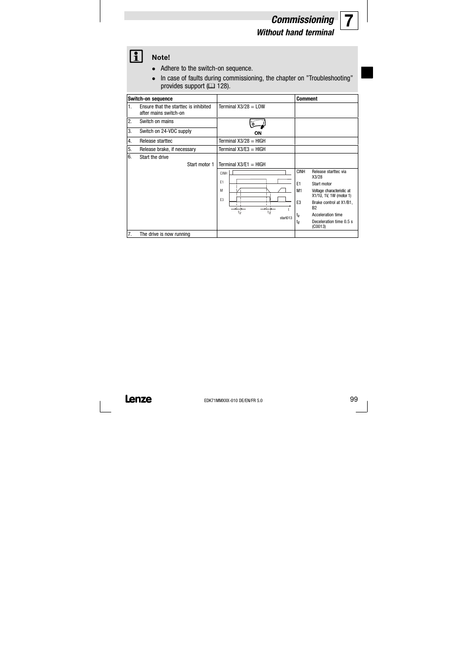 Without hand terminal, Commissioning | Lenze EDK71MMXXX−010 User Manual | Page 99 / 200