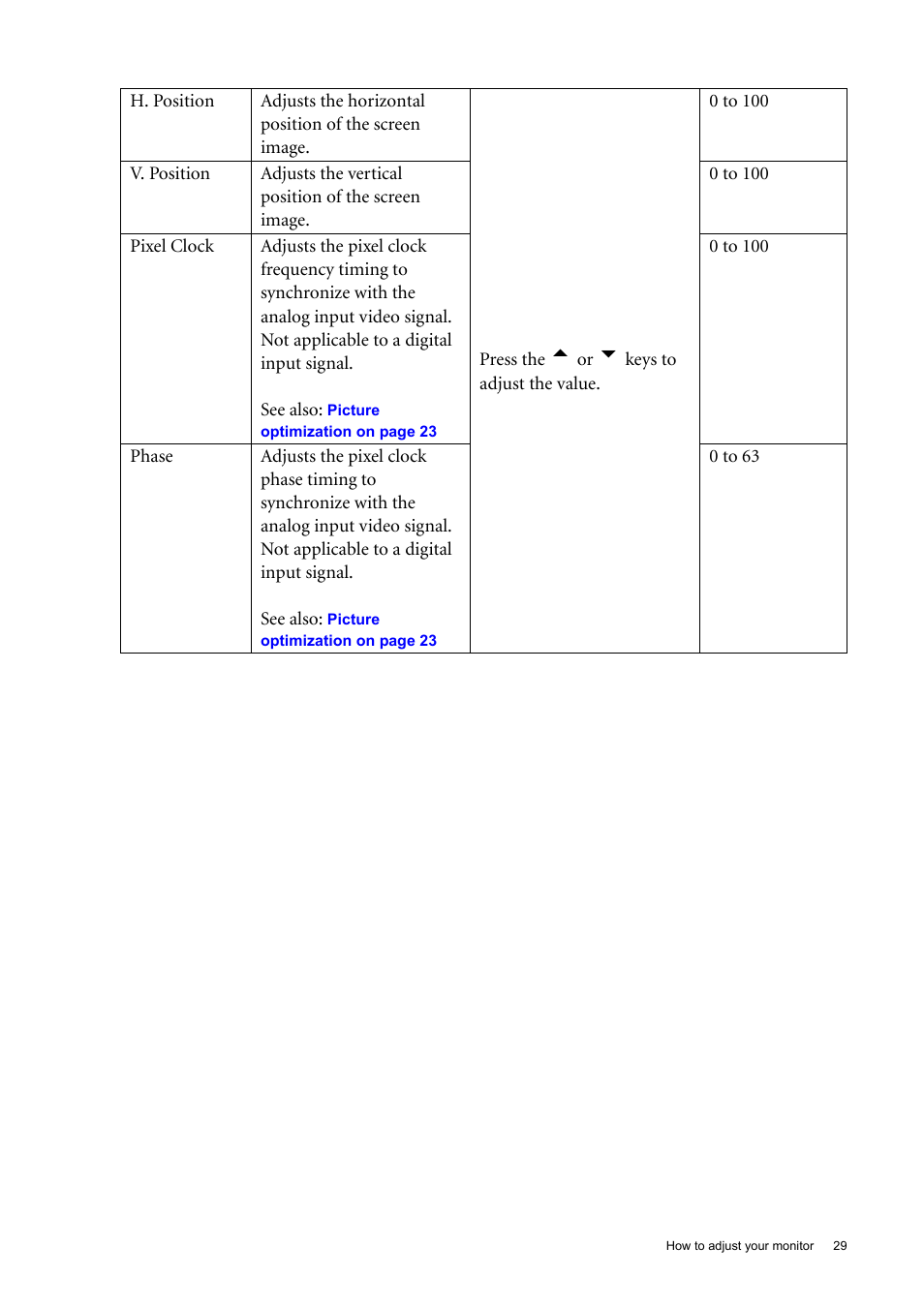 BenQ 22" Wide-Screen LCD Monitor FP222W User Manual | Page 29 / 39