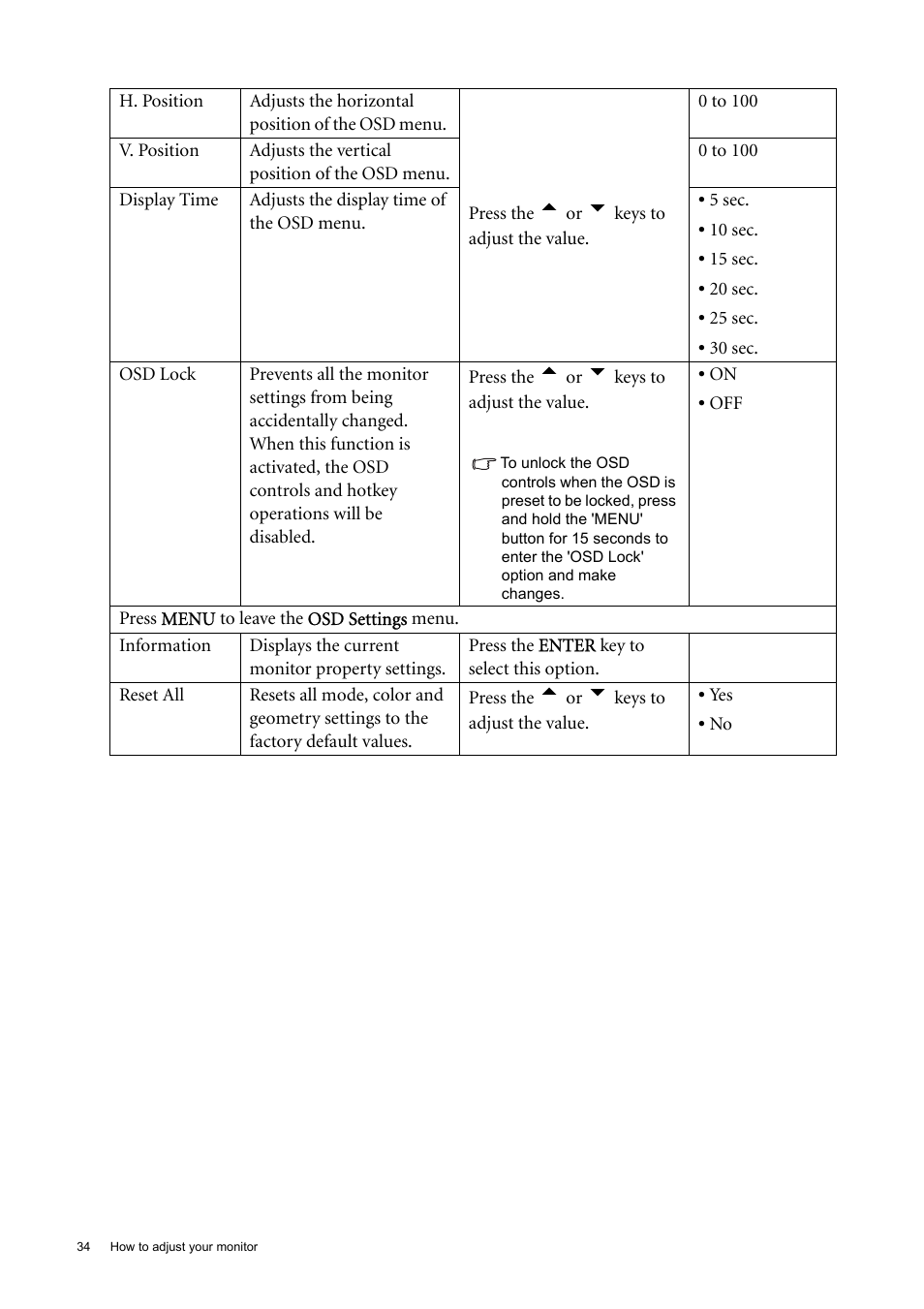 BenQ 22" Wide-Screen LCD Monitor FP222W User Manual | Page 34 / 39
