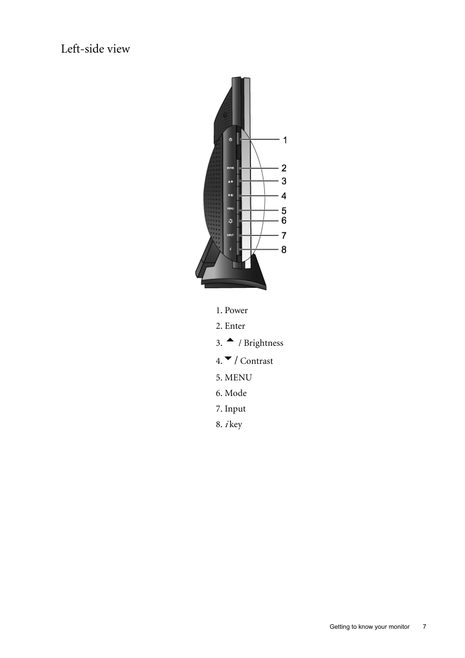 Left-side view | BenQ 22" Wide-Screen LCD Monitor FP222W User Manual | Page 7 / 39