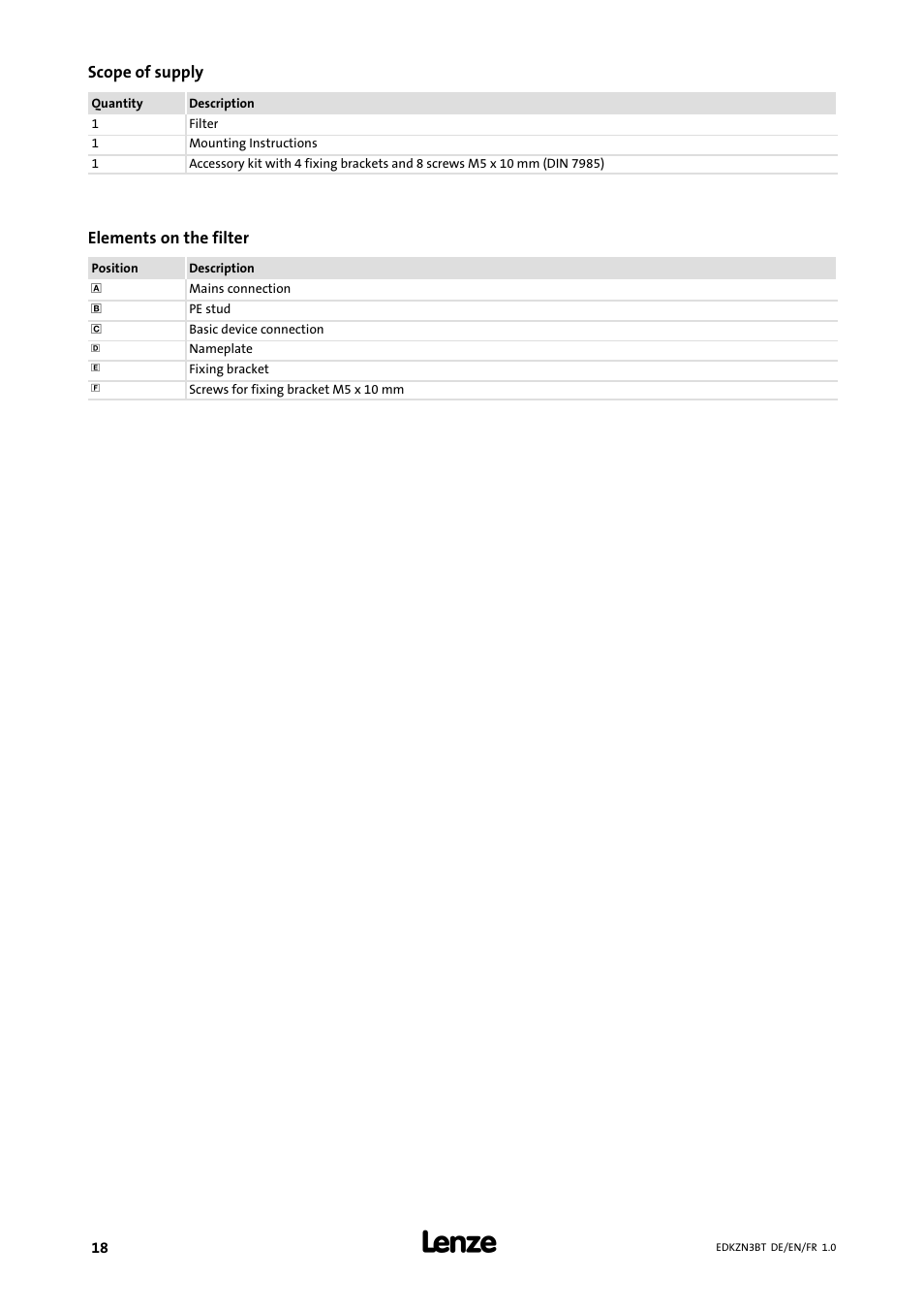 Scope of supply, Elements on the filter | Lenze EZN3B0055H060N003 User Manual | Page 18 / 46