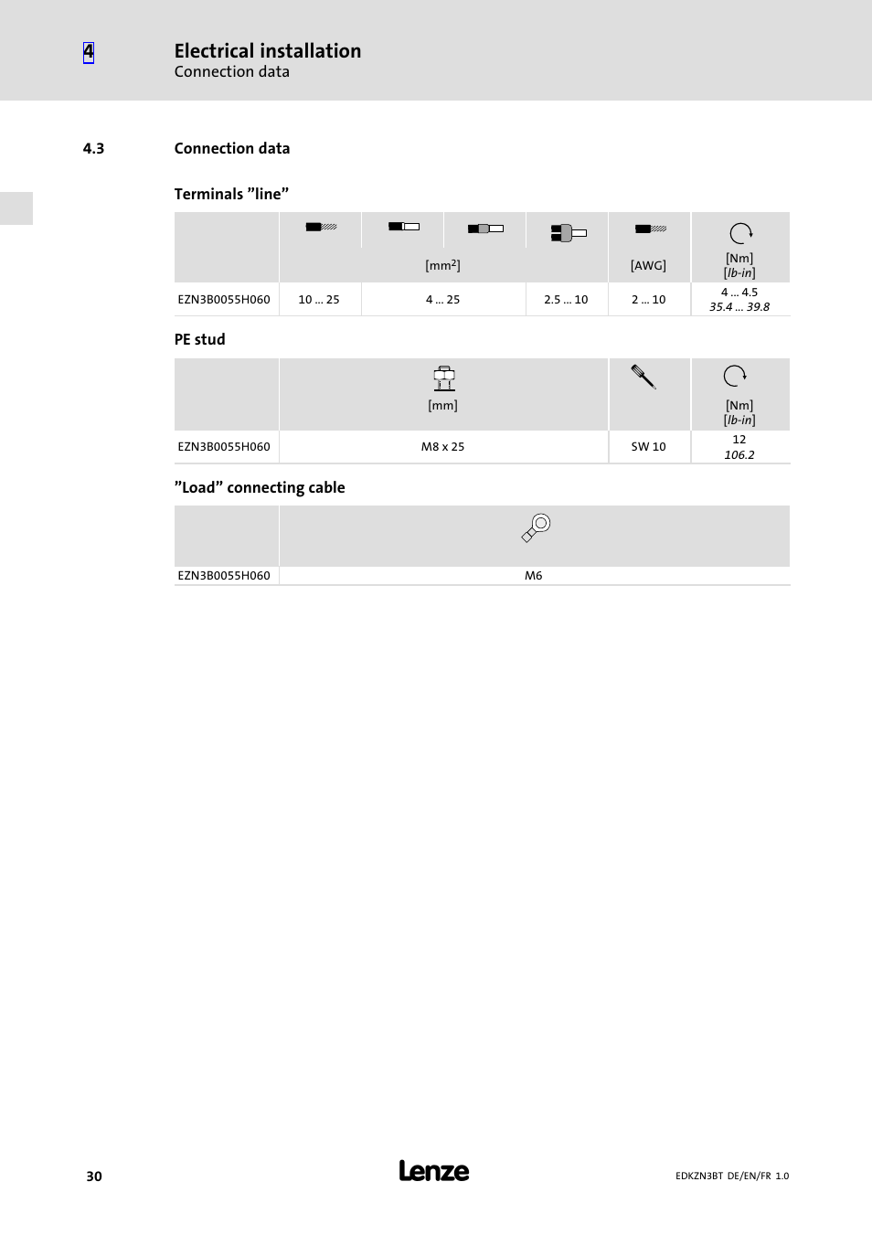3 connection data, Connection data, Electrical installation | Lenze EZN3B0055H060N003 User Manual | Page 30 / 46