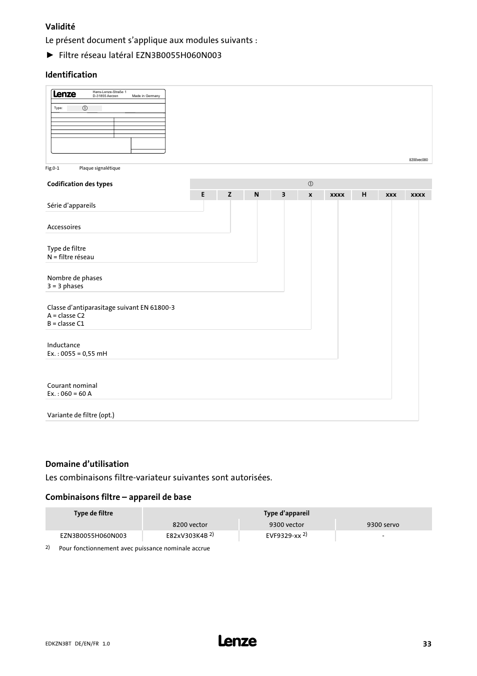 Validité | Lenze EZN3B0055H060N003 User Manual | Page 33 / 46