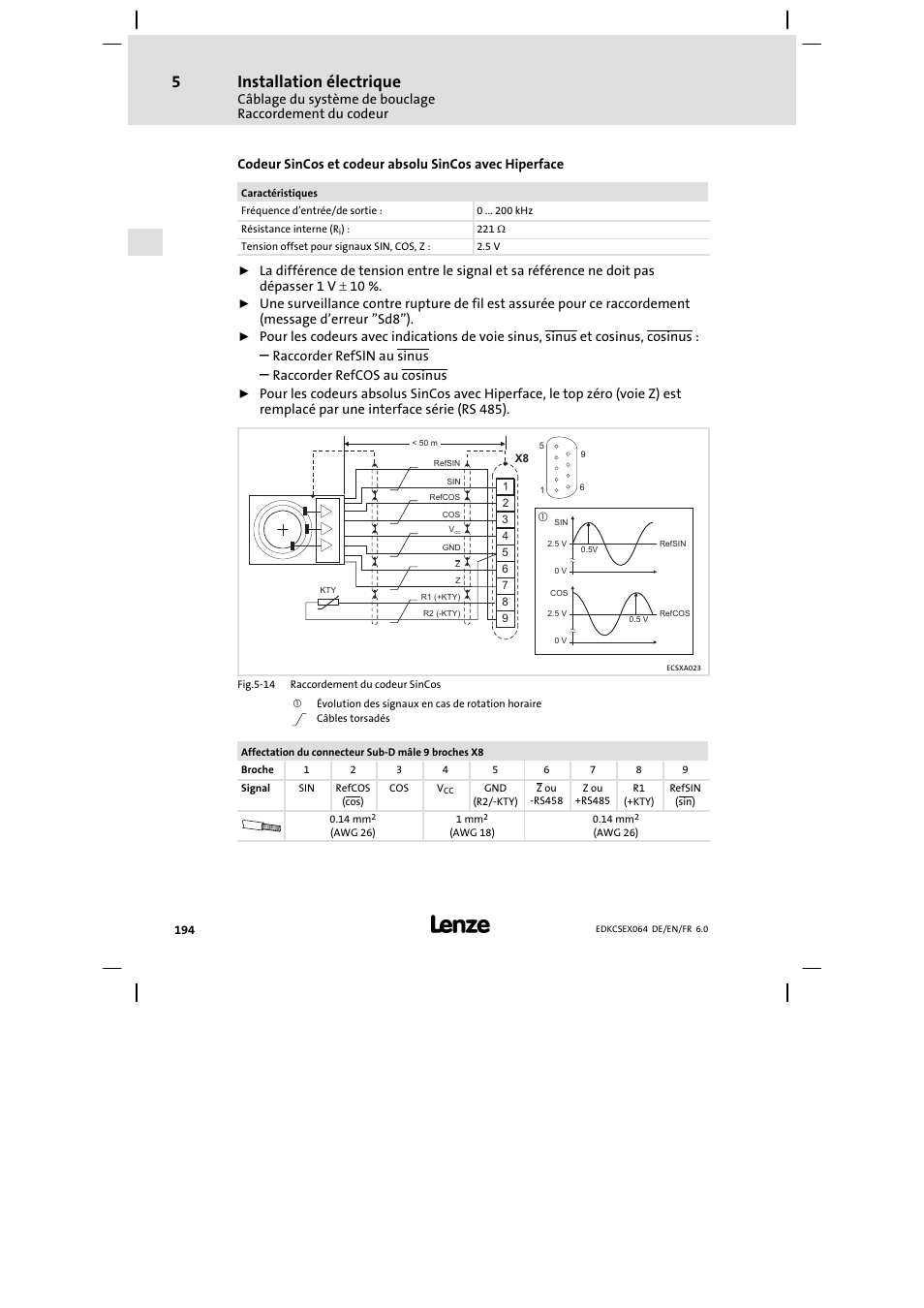 Installation électrique | Lenze ECSEAxxx User Manual | Page 194 / 200