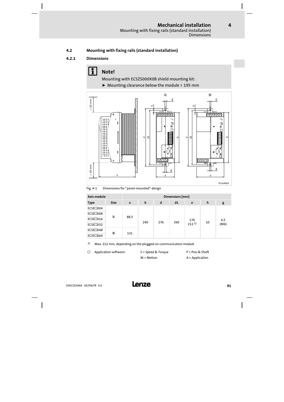 Mounting with fixing rails (standard installation), Dimensions, Mechanical installation | Lenze ECSEAxxx User Manual | Page 91 / 200