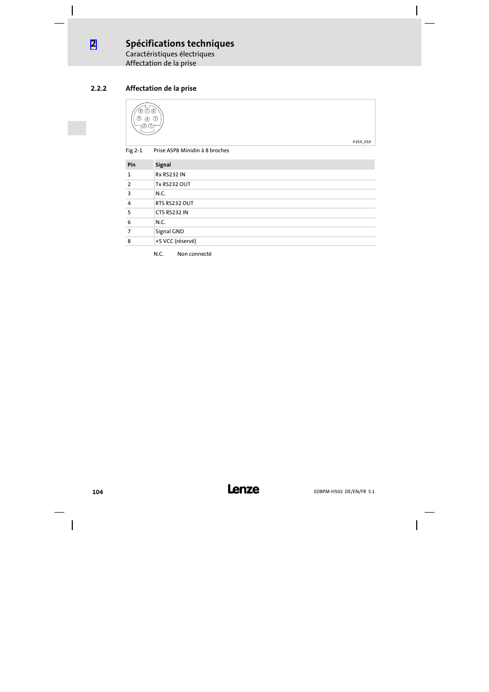2 affectation de la prise, Affectation de la prise, Spécifications techniques | Lenze EPM−H502 User Manual | Page 104 / 134