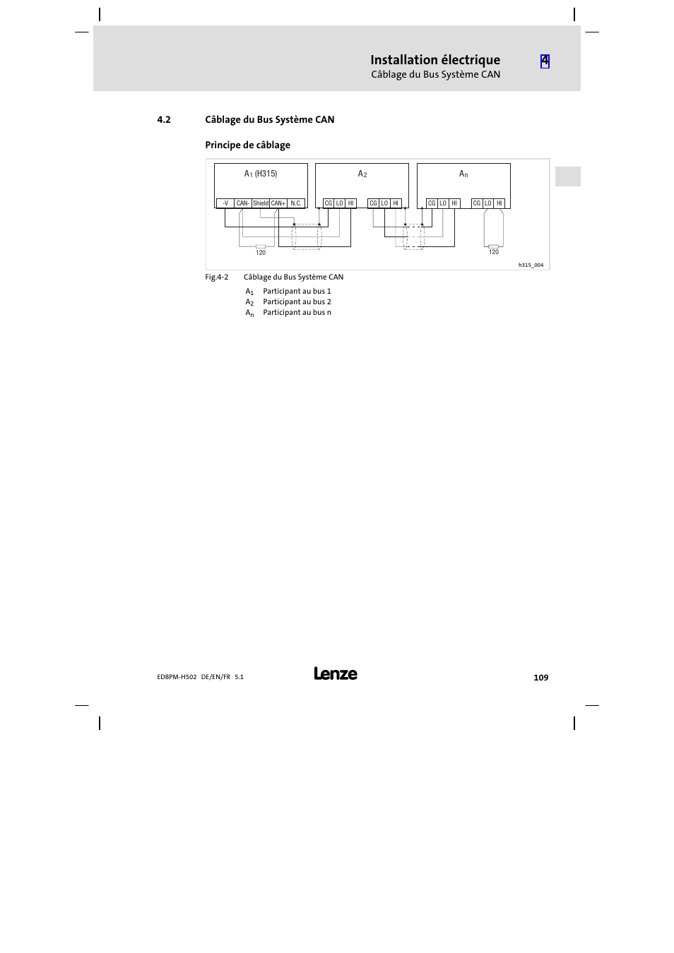 2 câblage du bus système can, Câblage du bus système can, Installation électrique | Lenze EPM−H502 User Manual | Page 109 / 134