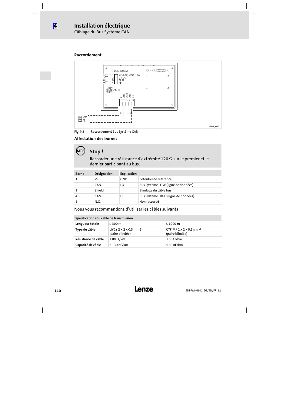 Installation électrique, Stop | Lenze EPM−H502 User Manual | Page 110 / 134