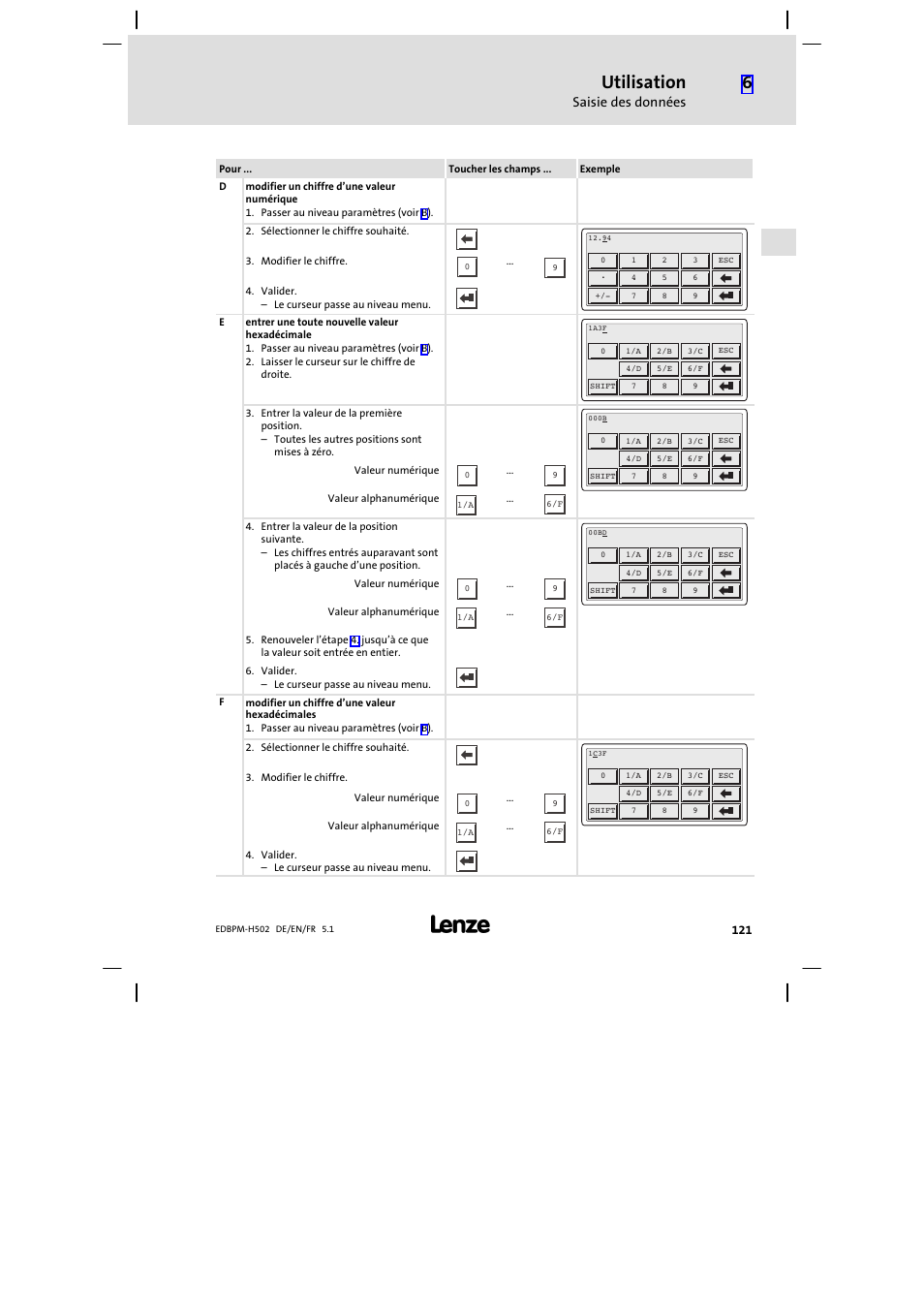Utilisation, Saisie des données | Lenze EPM−H502 User Manual | Page 121 / 134