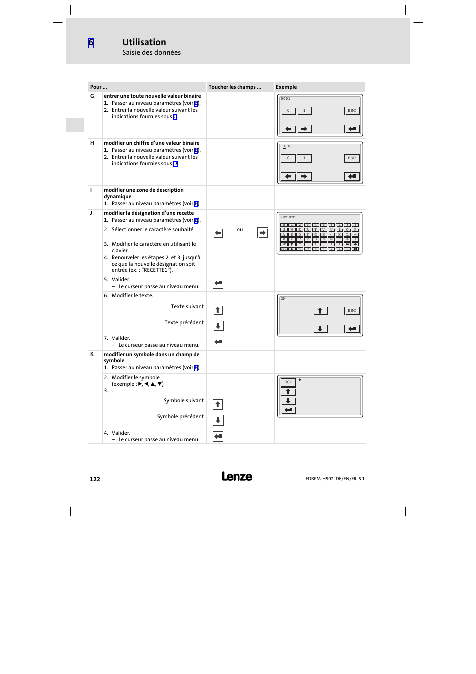 Utilisation, Saisie des données | Lenze EPM−H502 User Manual | Page 122 / 134