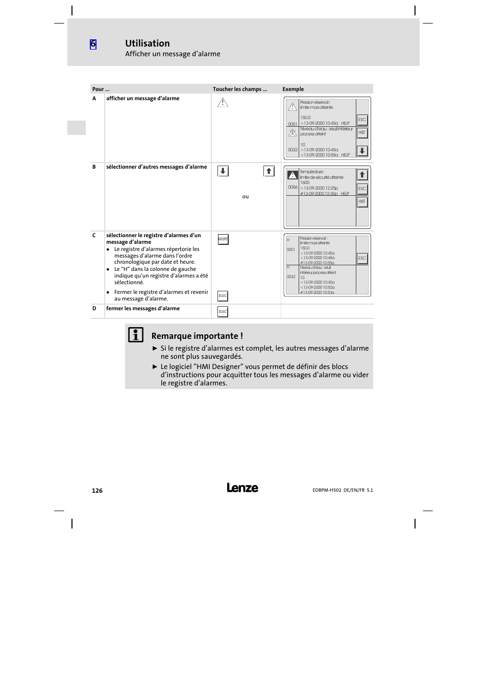 Utilisation, Remarque importante | Lenze EPM−H502 User Manual | Page 126 / 134