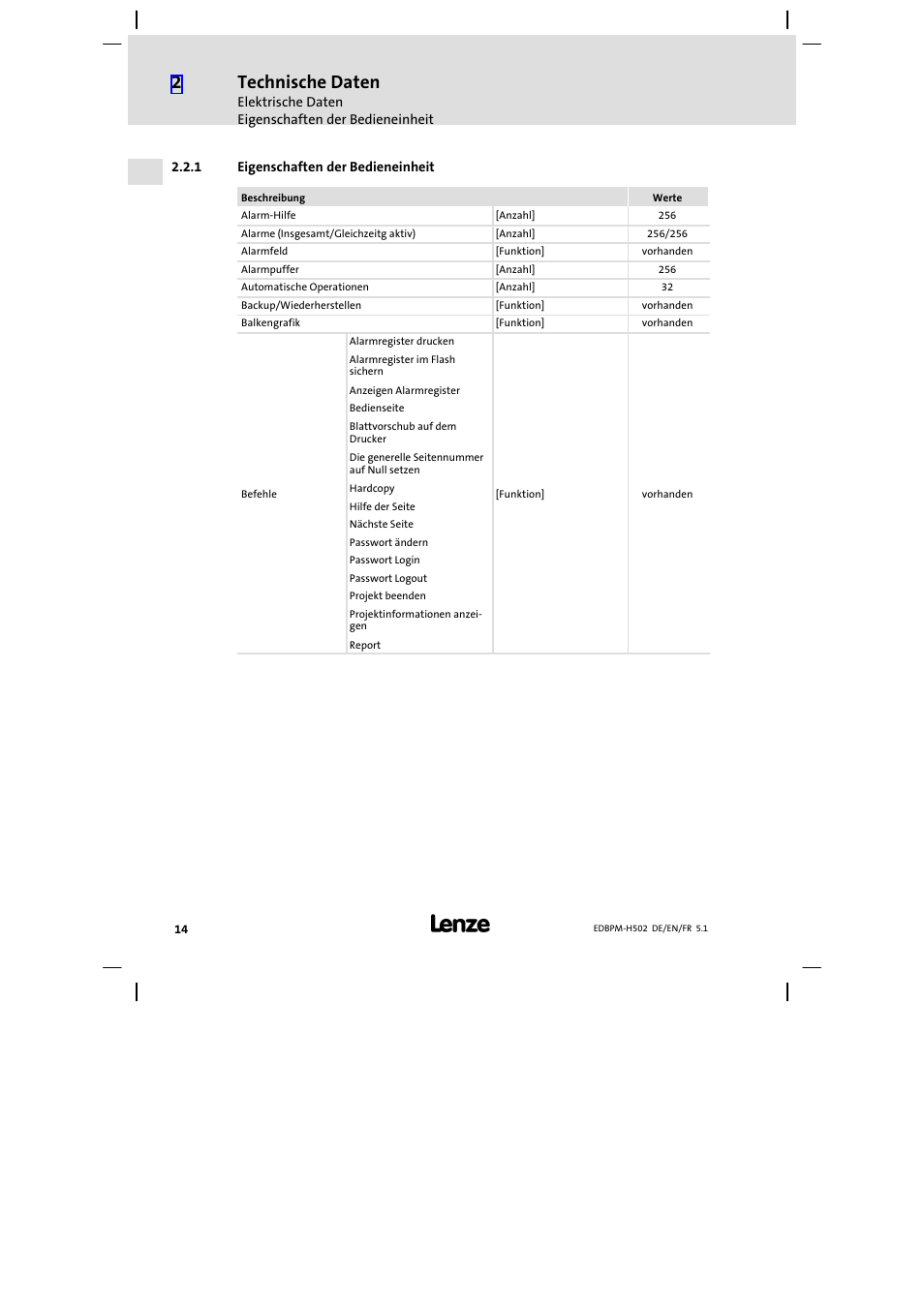 1 eigenschaften der bedieneinheit, Eigenschaften der bedieneinheit, Technische daten | Lenze EPM−H502 User Manual | Page 14 / 134