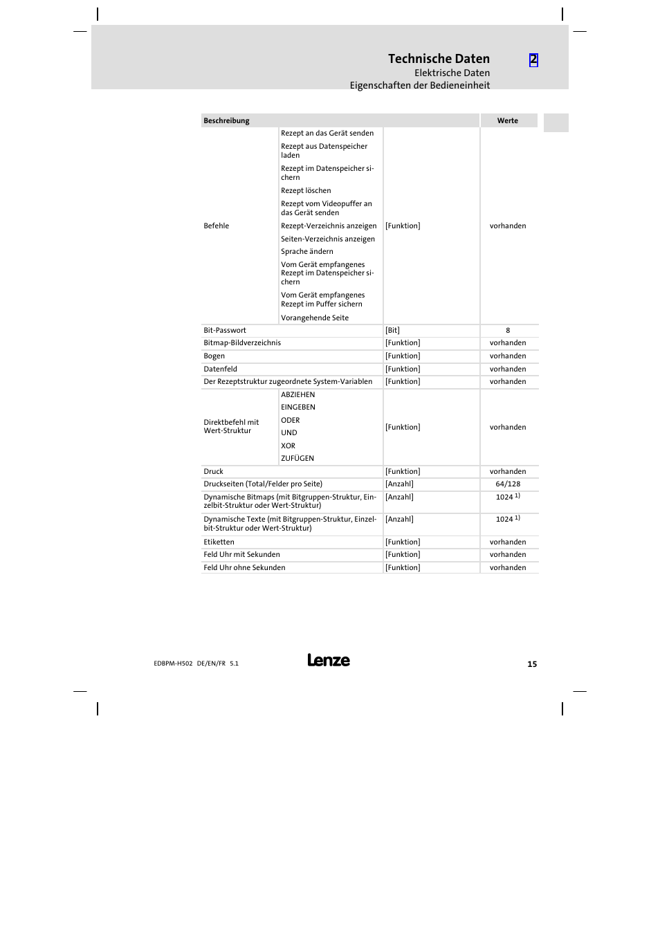 Technische daten | Lenze EPM−H502 User Manual | Page 15 / 134