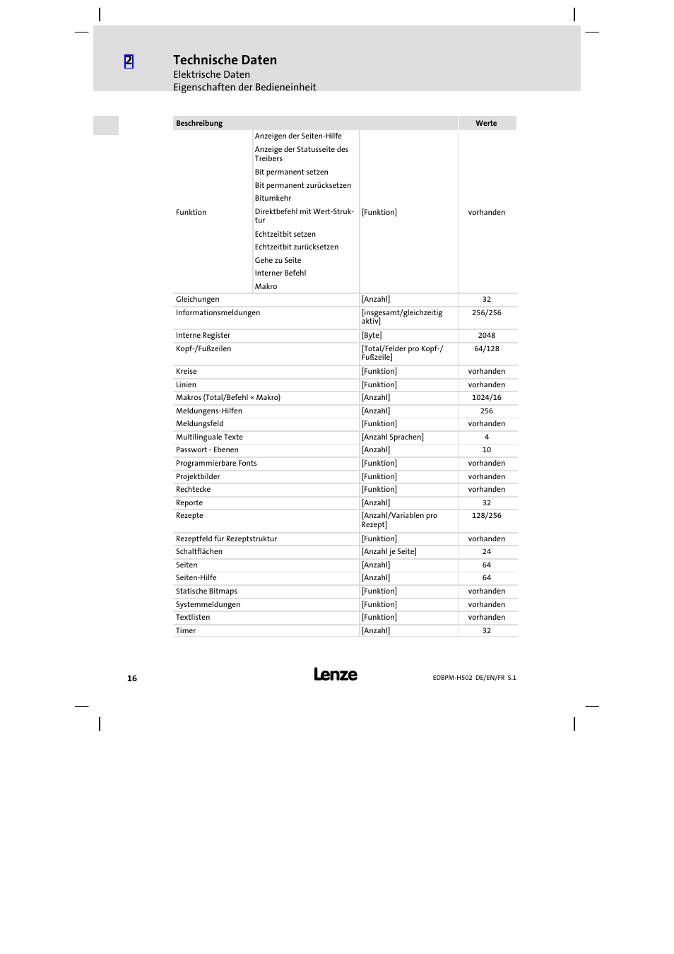 Technische daten | Lenze EPM−H502 User Manual | Page 16 / 134