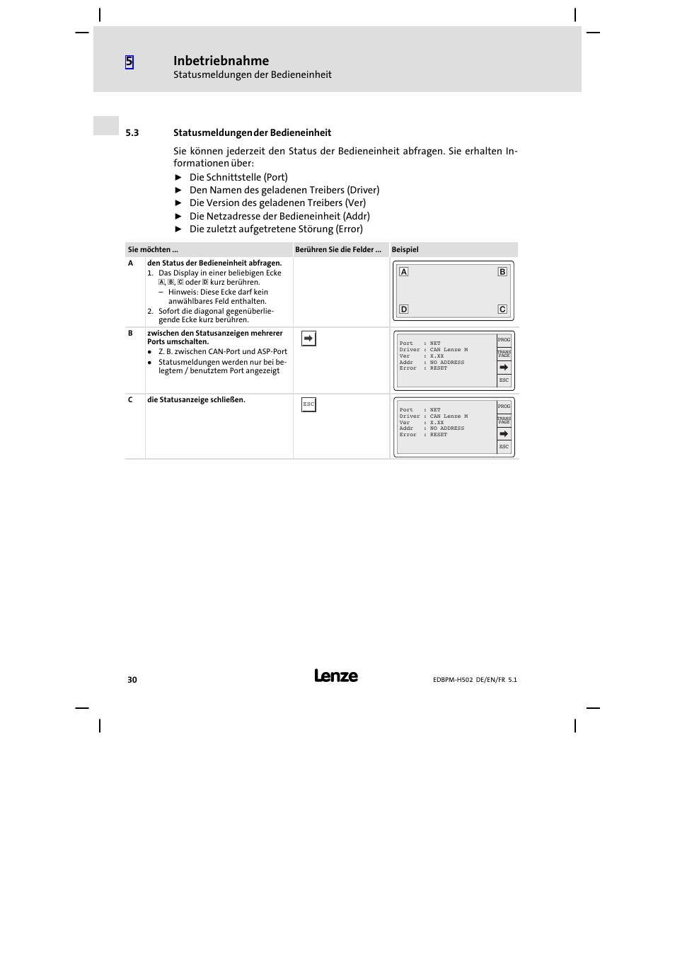 3 statusmeldungen der bedieneinheit, Statusmeldungen der bedieneinheit, Inbetriebnahme | Lenze EPM−H502 User Manual | Page 30 / 134