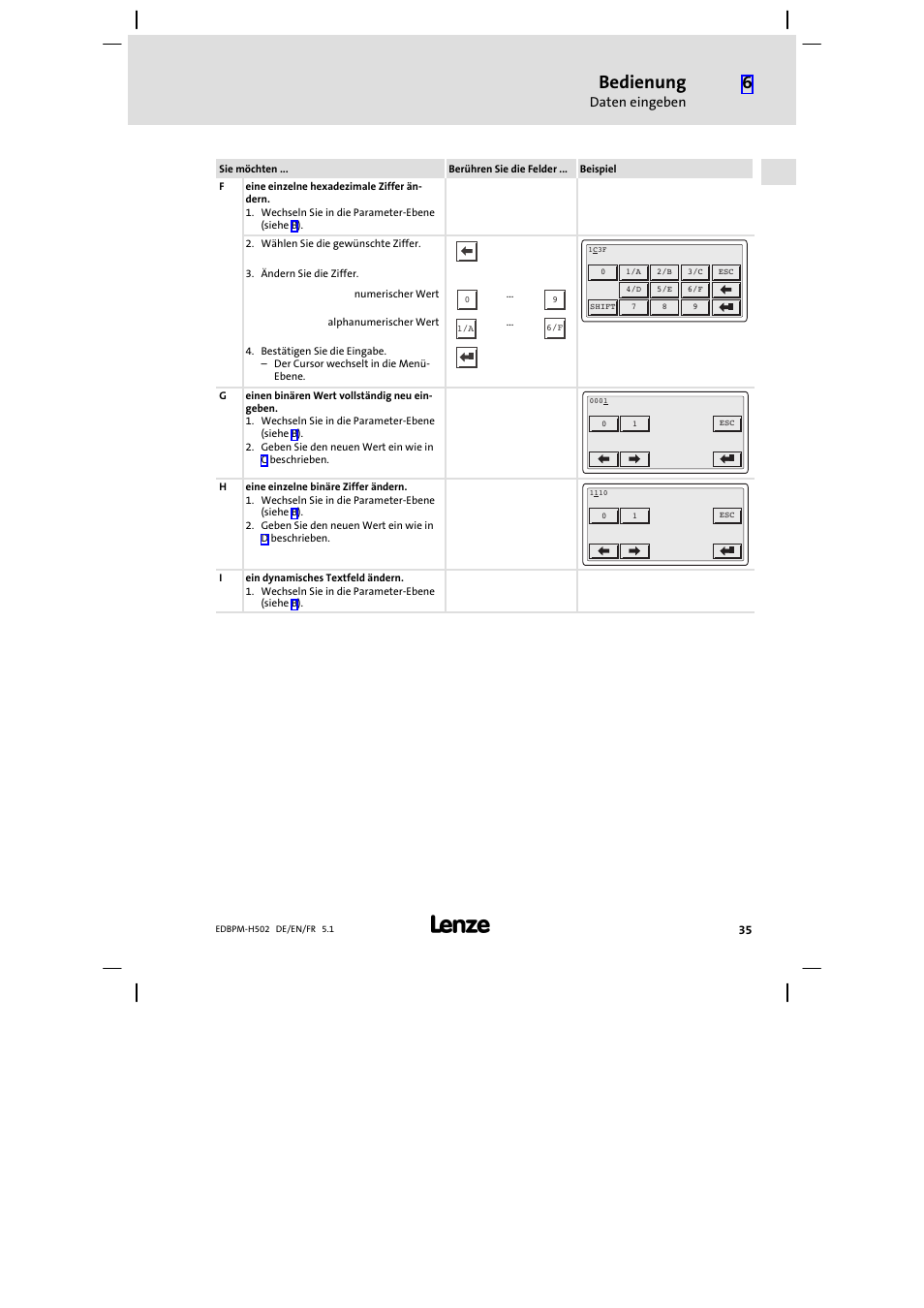 Bedienung, Daten eingeben | Lenze EPM−H502 User Manual | Page 35 / 134