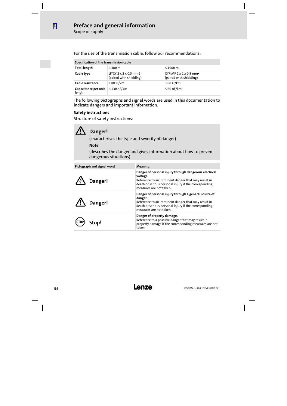 Preface and general information | Lenze EPM−H502 User Manual | Page 54 / 134