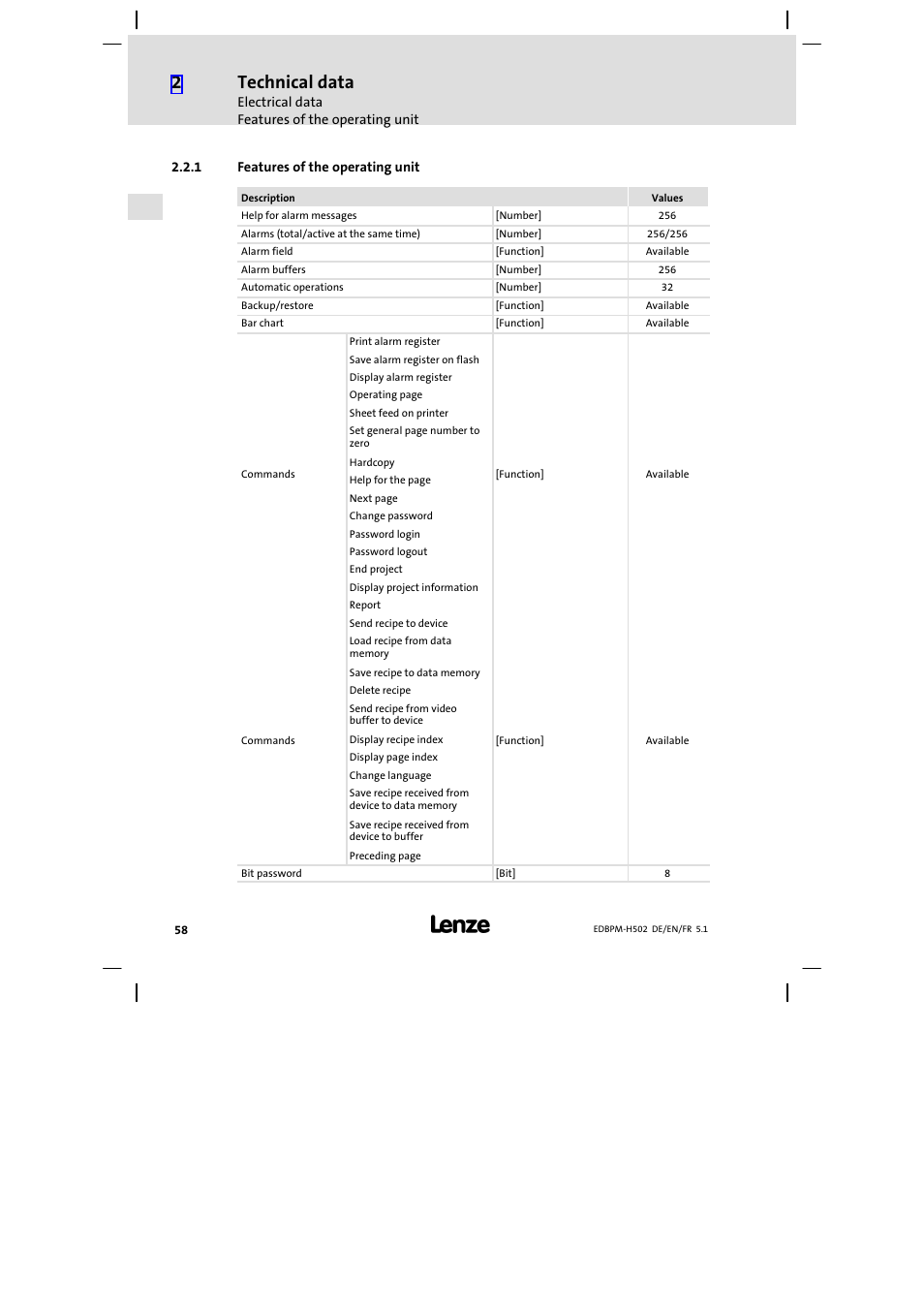 1 features of the operating unit, Features of the operating unit, Technical data | Lenze EPM−H502 User Manual | Page 58 / 134