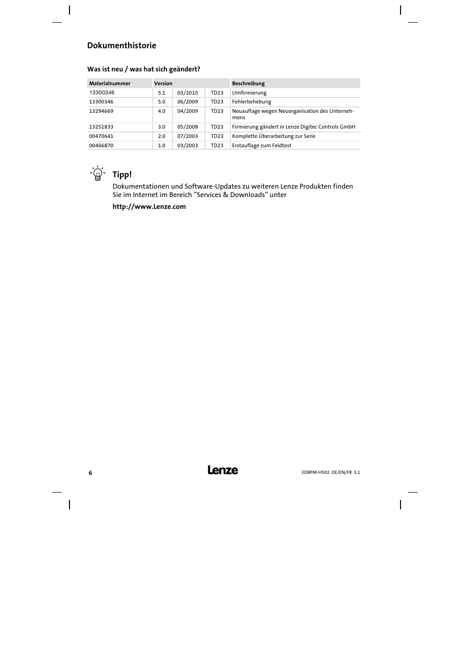 Dokumenthistorie, Tipp | Lenze EPM−H502 User Manual | Page 6 / 134