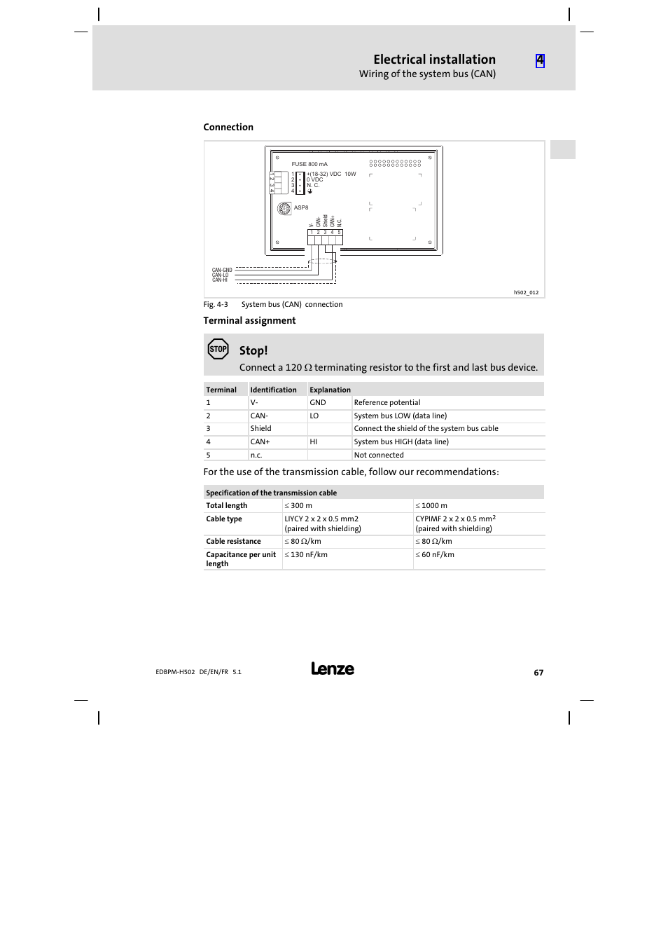 Electrical installation, Stop | Lenze EPM−H502 User Manual | Page 67 / 134