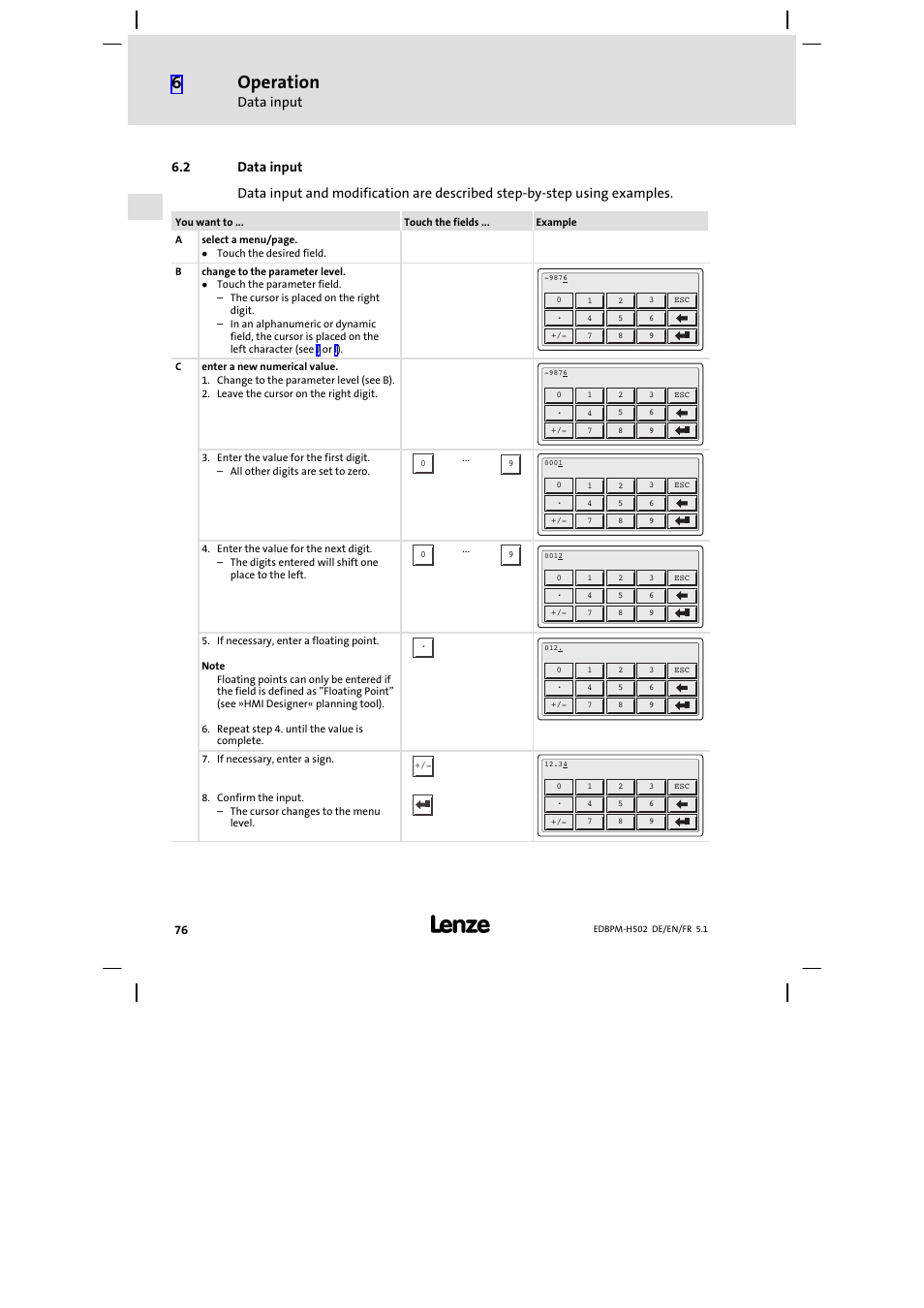 2 data input, Data input, Operation | Lenze EPM−H502 User Manual | Page 76 / 134