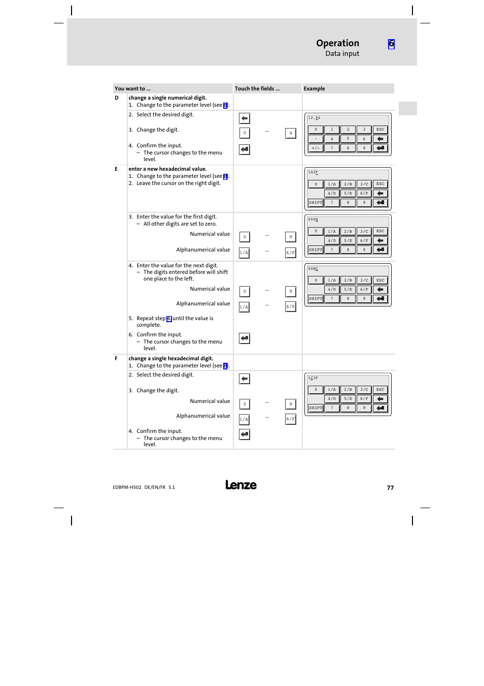 Operation, Data input | Lenze EPM−H502 User Manual | Page 77 / 134