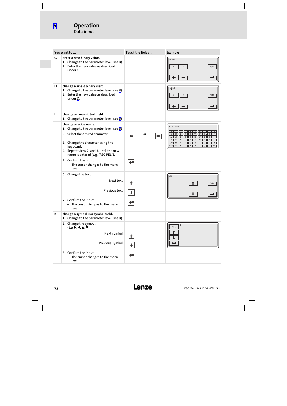 Operation, Data input | Lenze EPM−H502 User Manual | Page 78 / 134