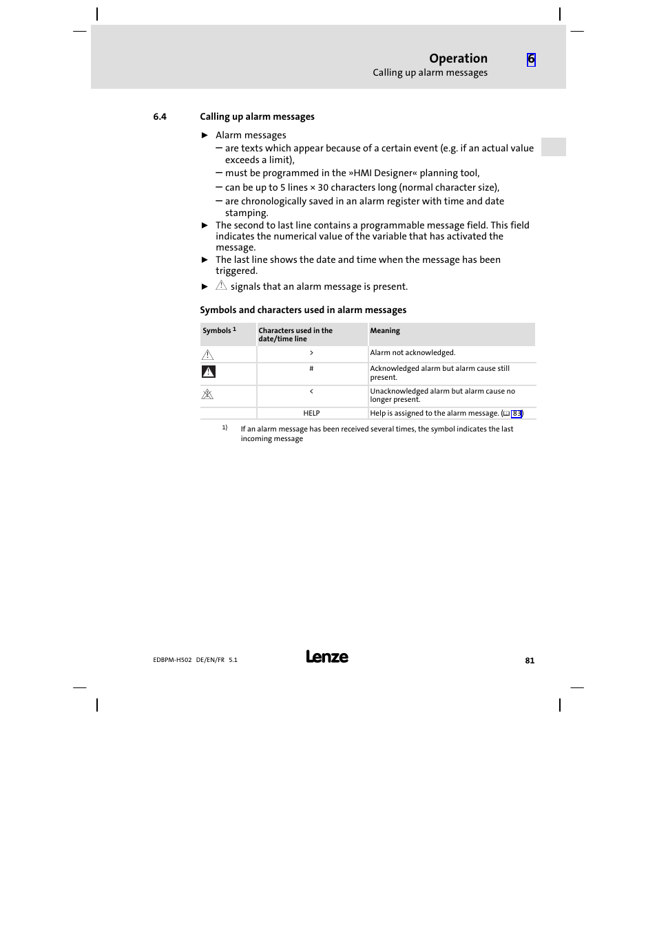 4 calling up alarm messages, Calling up alarm messages, Operation | Lenze EPM−H502 User Manual | Page 81 / 134