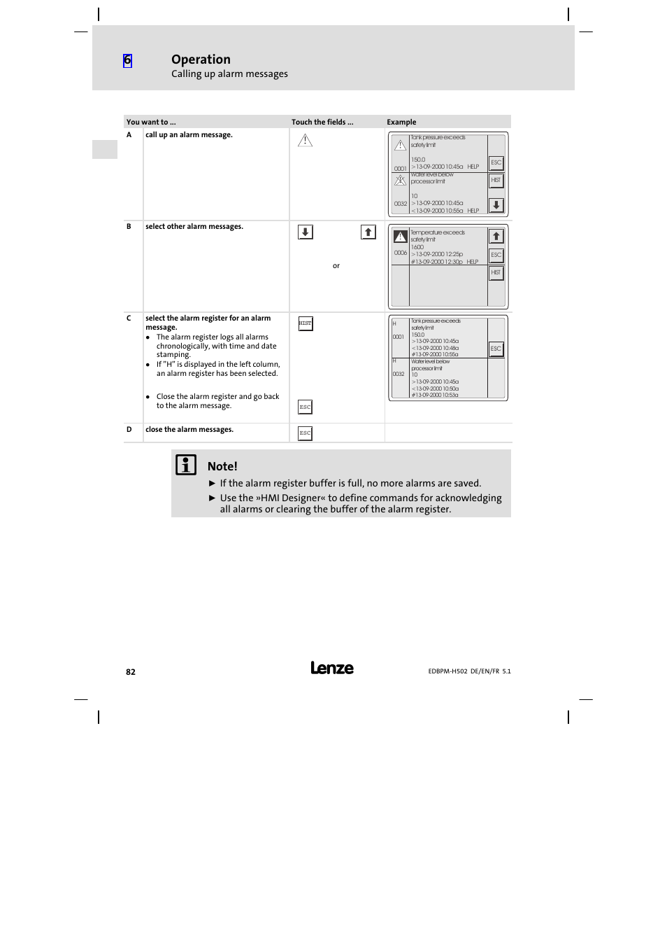 Operation | Lenze EPM−H502 User Manual | Page 82 / 134