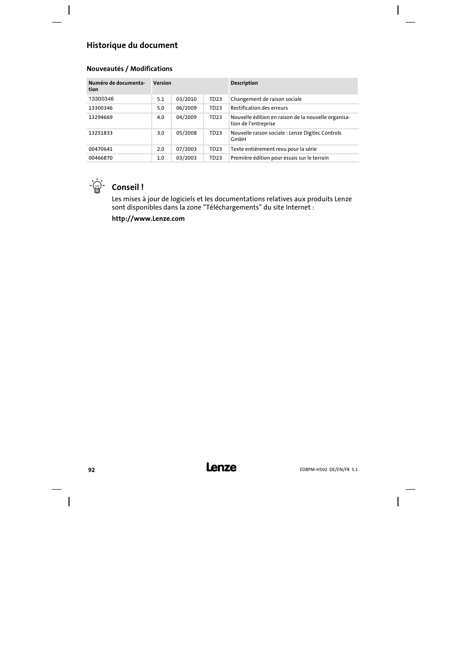 Historique du document, Conseil | Lenze EPM−H502 User Manual | Page 92 / 134