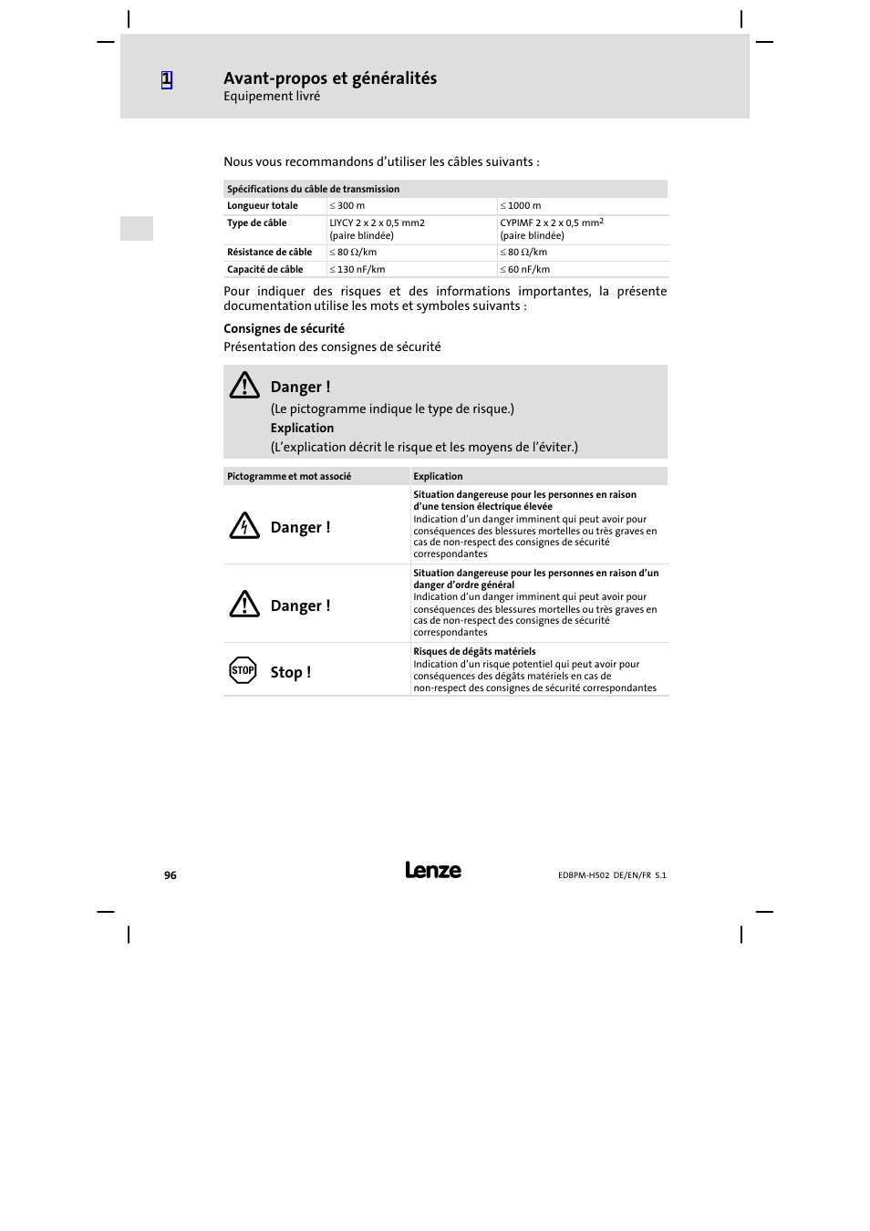 Avant−propos et généralités | Lenze EPM−H502 User Manual | Page 96 / 134