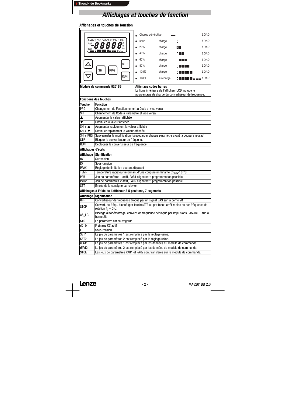 Affichages et touches de fonction | Lenze EDK8201BB User Manual | Page 10 / 12
