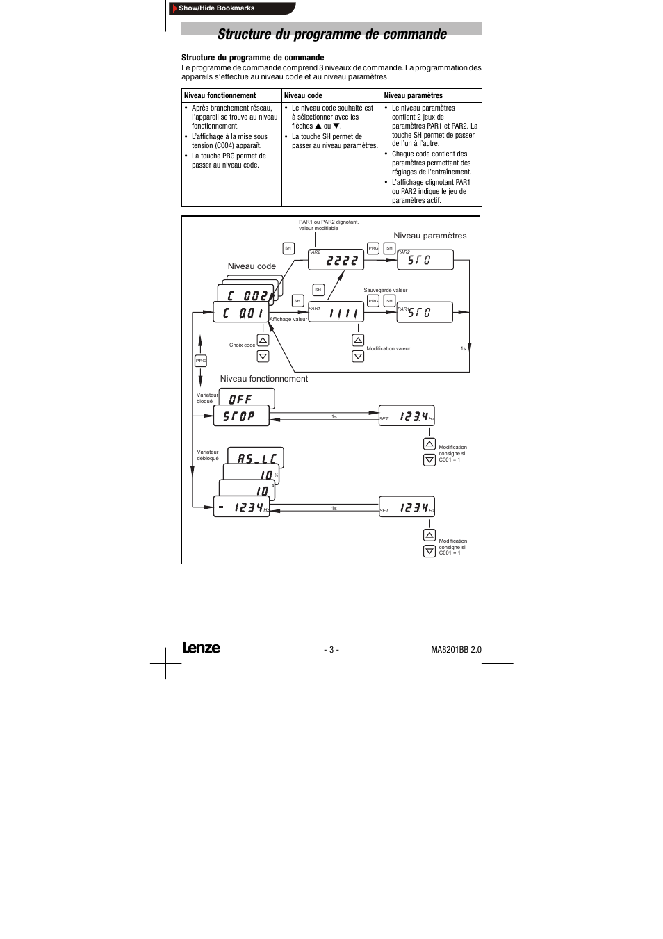 Structure du programme de commande | Lenze EDK8201BB User Manual | Page 11 / 12
