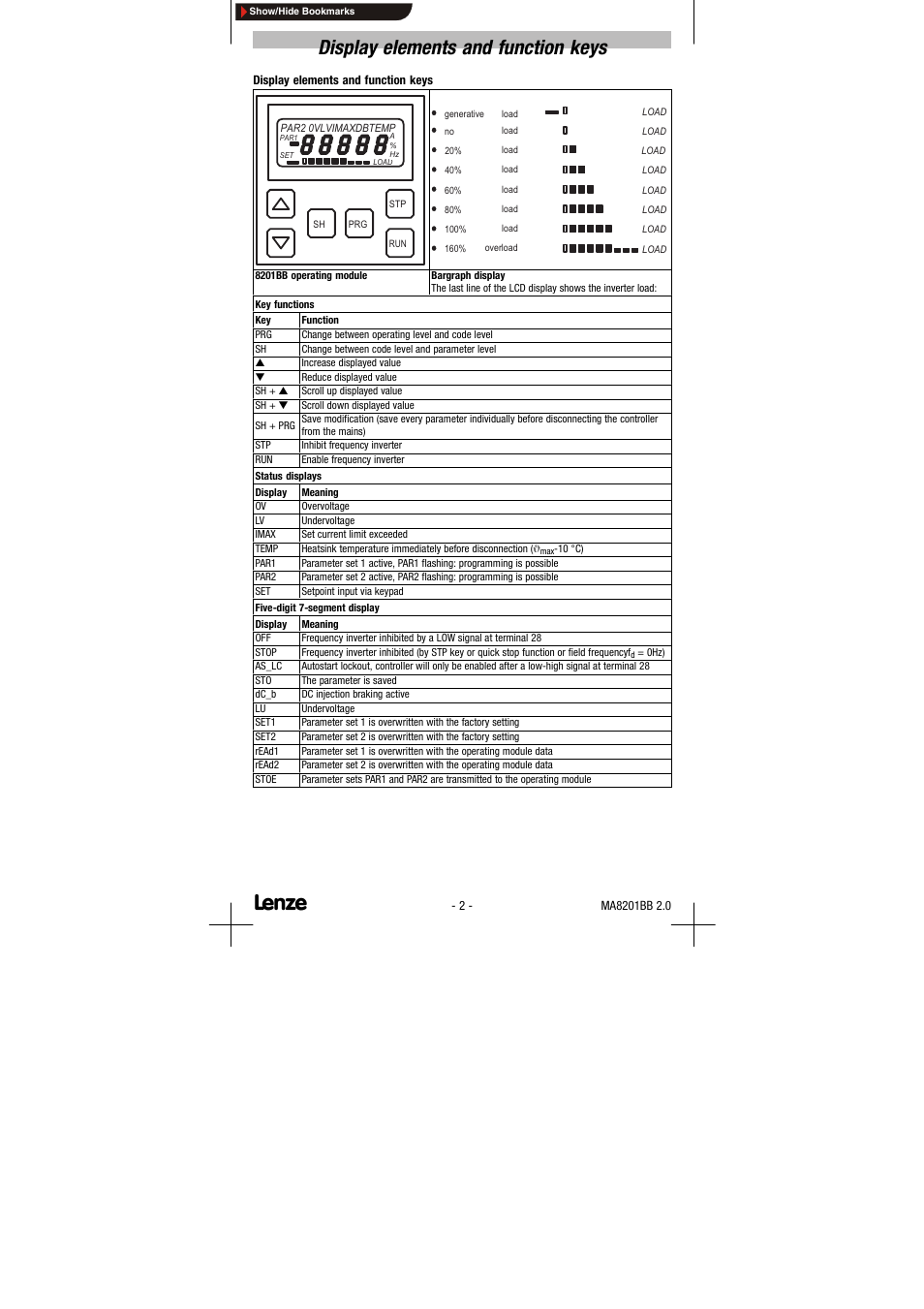 Display elements and function keys | Lenze EDK8201BB User Manual | Page 6 / 12