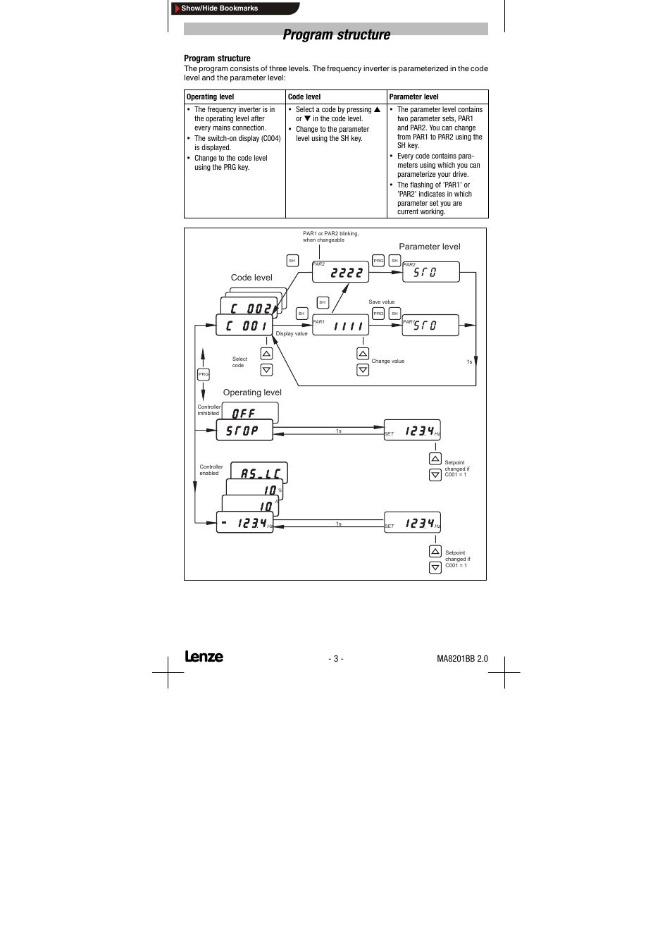 Program structure | Lenze EDK8201BB User Manual | Page 7 / 12