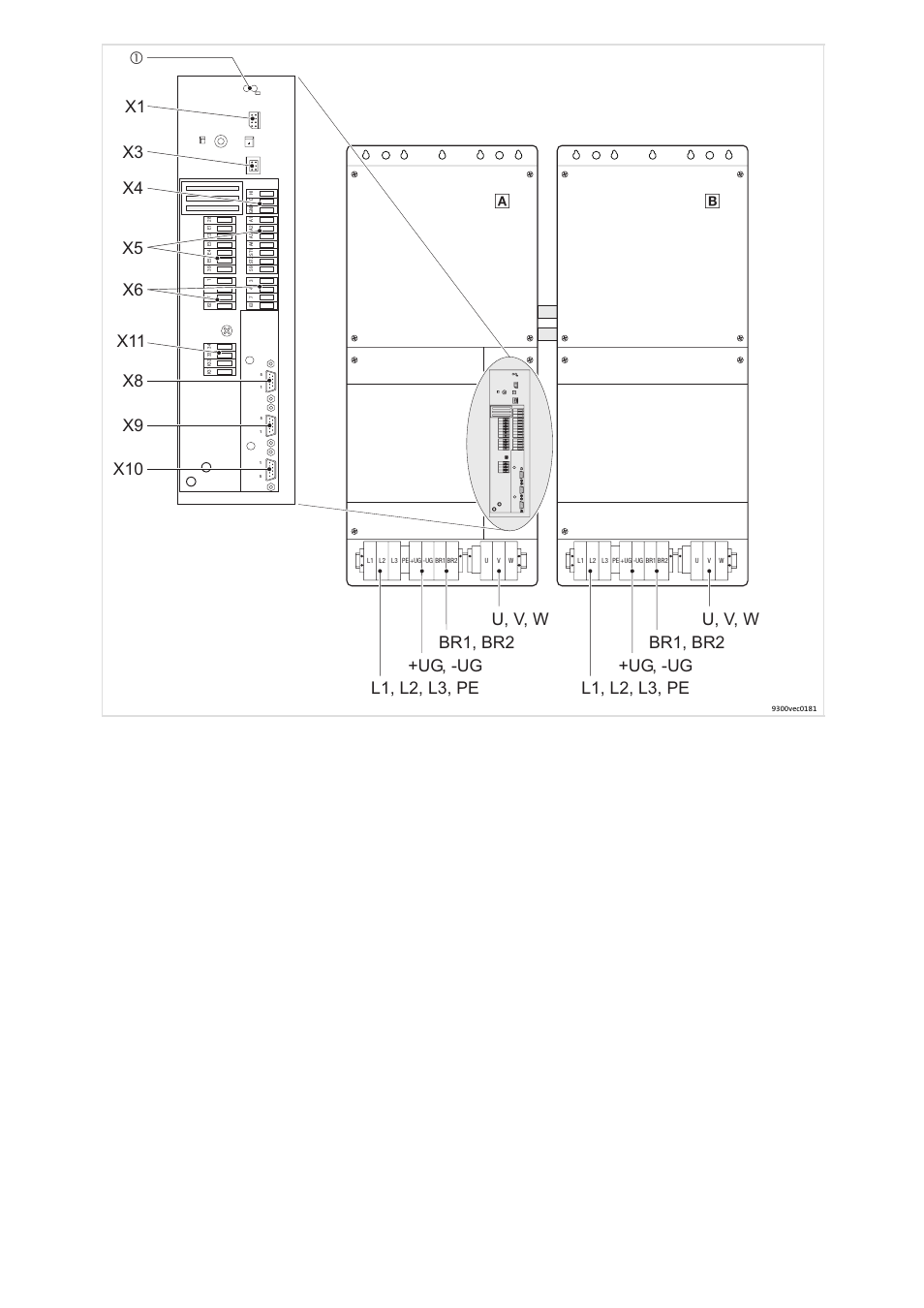 L1, l2, l3, pe | Lenze EVF9383−EV User Manual | Page 2 / 41