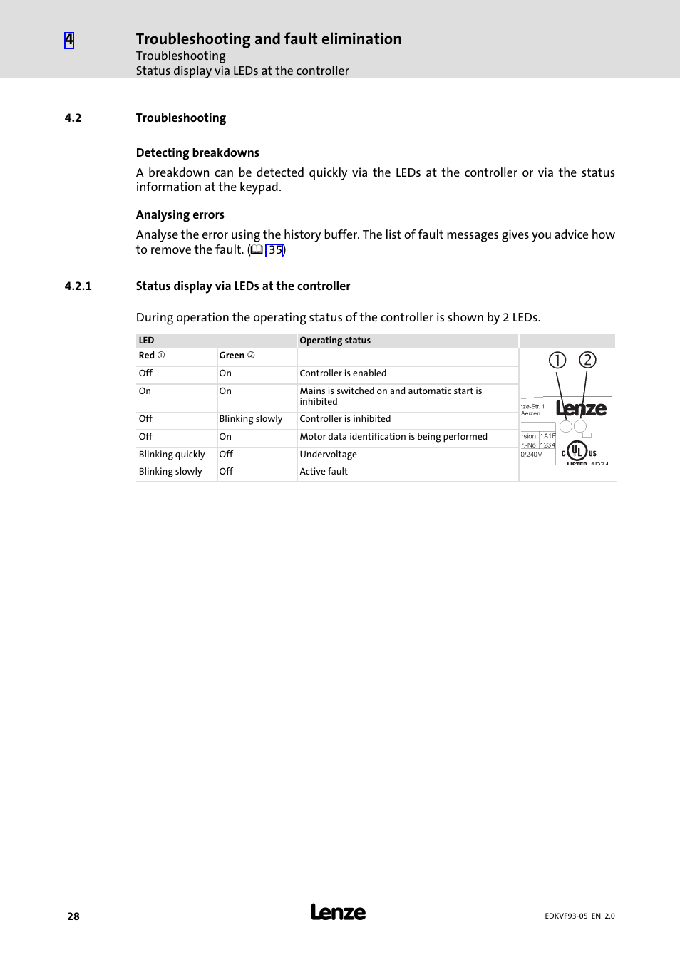2 troubleshooting, 1 status display via leds at the controller, Troubleshooting | Status display via leds at the controller, Troubleshooting and fault elimination | Lenze EVF9383−EV User Manual | Page 28 / 41