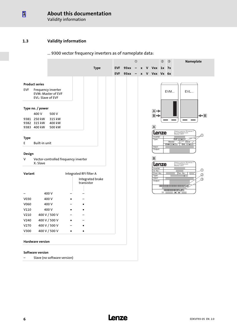 3 validity information, Validity information, About this documentation | Lenze EVF9383−EV User Manual | Page 6 / 41