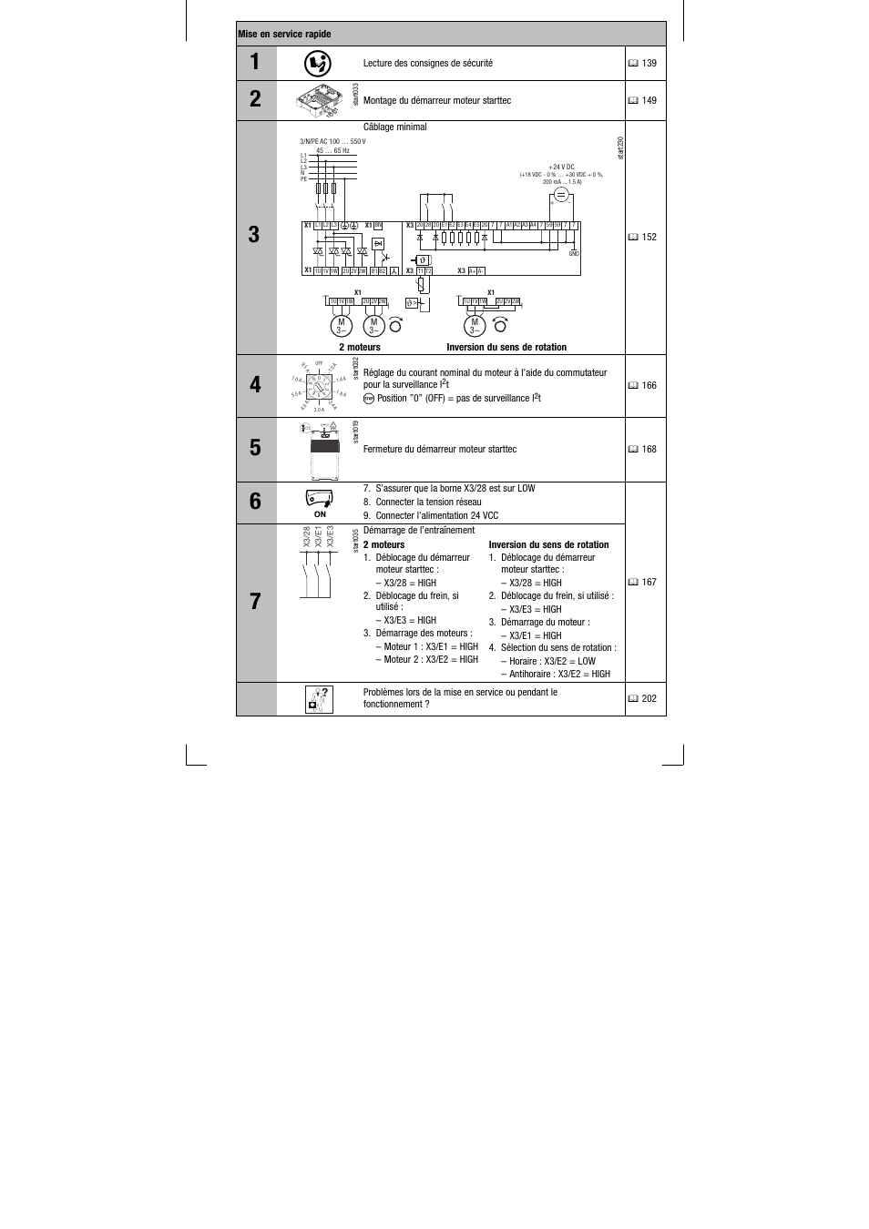 Mise en service rapide | Lenze EDK71MMXXX−020 User Manual | Page 137 / 206