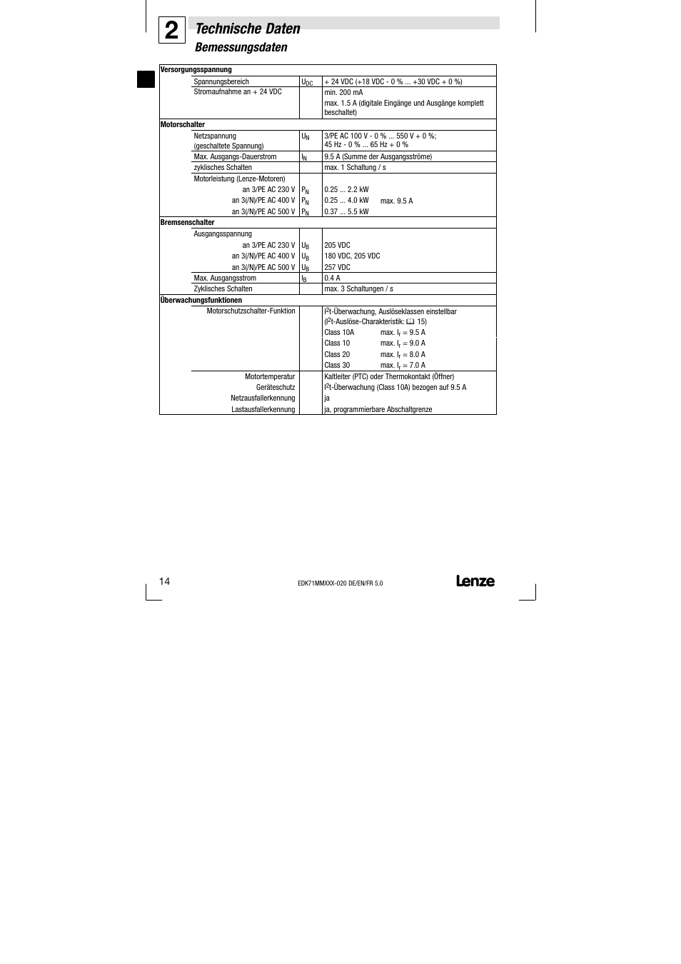 Bemessungsdaten, Technische daten | Lenze EDK71MMXXX−020 User Manual | Page 14 / 206