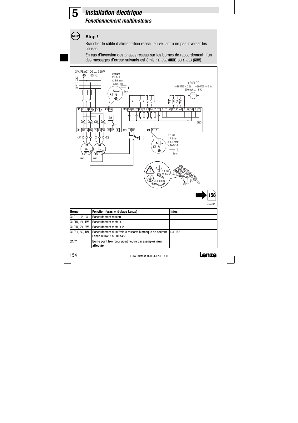 Fonctionnement multimoteurs, Installation électrique | Lenze EDK71MMXXX−020 User Manual | Page 154 / 206