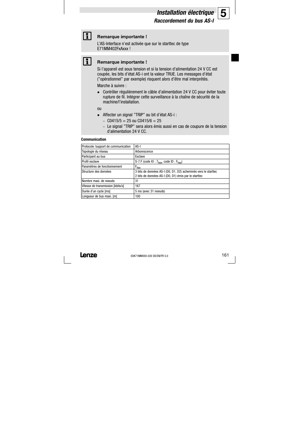 Raccordement du bus as-i, Raccordement du bus as−i, Installation électrique | Lenze EDK71MMXXX−020 User Manual | Page 161 / 206