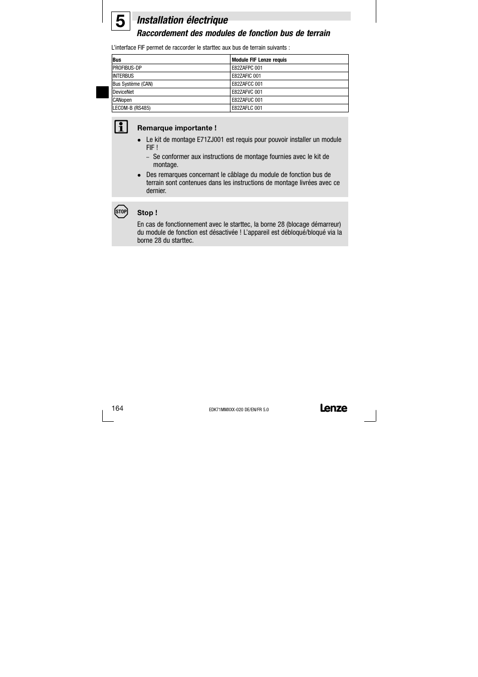 Installation électrique | Lenze EDK71MMXXX−020 User Manual | Page 164 / 206