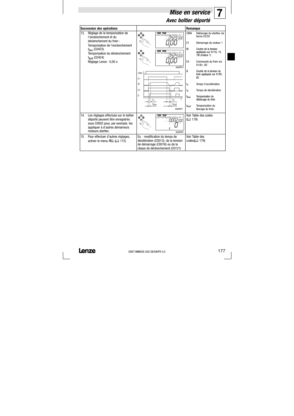 Mise en service, Avec boîtier déporté | Lenze EDK71MMXXX−020 User Manual | Page 177 / 206