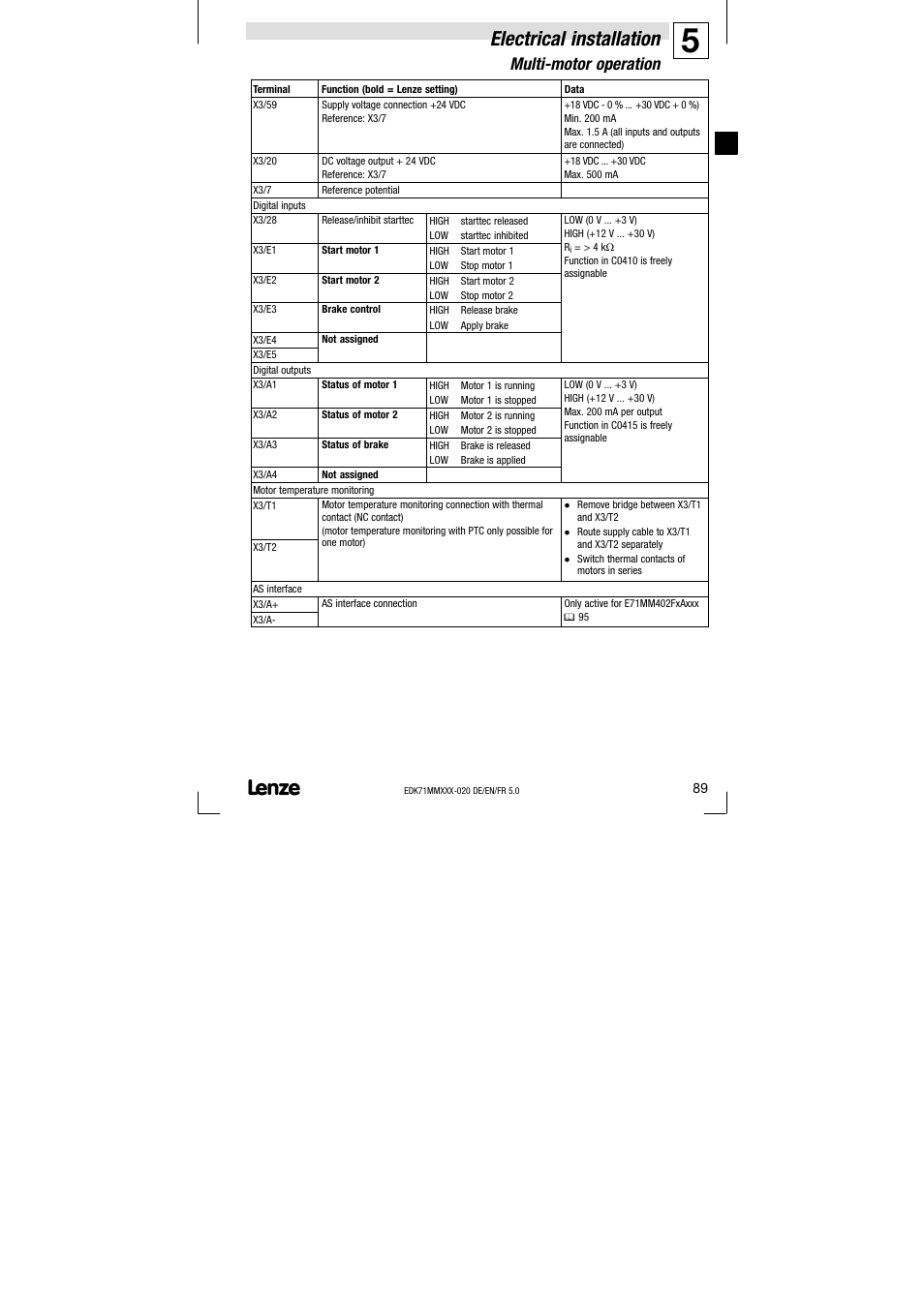 Electrical installation, Multi−motor operation | Lenze EDK71MMXXX−020 User Manual | Page 89 / 206